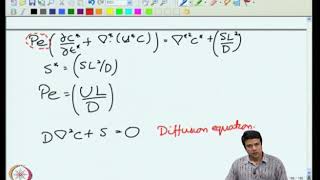 Diffusion Equation Spherical Co-ordinates Seperation of Variables Wealth