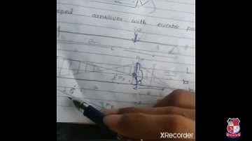 GTU_BE_CIVIL ENGINEERING_2180610_Design of Steel Structures