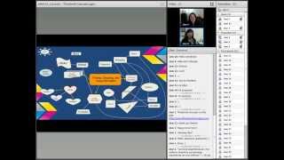 Lori Townsend & Silvia Lu: Threshold Concepts and Information Literacy
