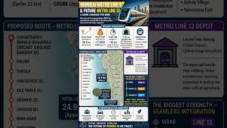 Mumbai Metro Line 13 Update 🚇 | Vasai to Bandra in Just 10 Minutes? | Metro Line 9 Integration