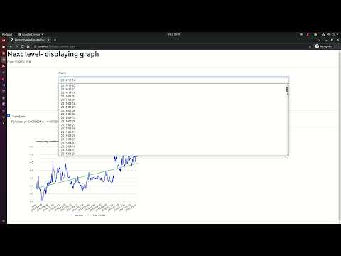 exchange rates on line graph