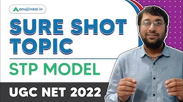 STP Model in Marketing | UGC NET Paper 2 Commerce & Management