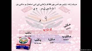 Celebrity root letters || مادہ || mada || huruf asli || حروف اصلی || short clip from lecture 32 Profile