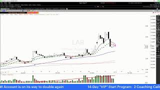 Swing Traders Charts & Targets 10-21-2025