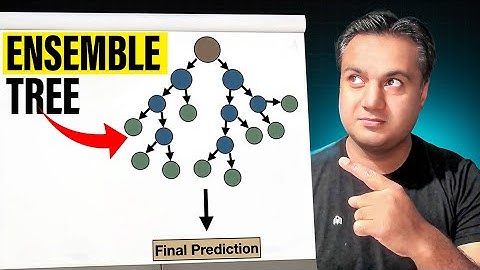 Random Forest | Gradient Boosting | XG Boost - EASIEST Explanation!