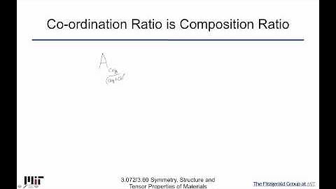 Symmetry Structure and Tensor Properties of Materials Lecture 65