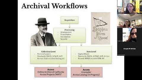 Introduction to Managing Archives in Arctos