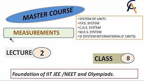 Class(08) Measurement Part(2) For Foundation of IIT JEE / NEET and OLYMPIADS.