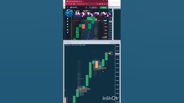Magnus proV2.1 indicator for android and pc.price 10$. #shorts #viral #binary #trader #trading