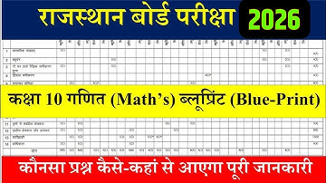 RBSE Class 10 English Expected Blueprint 2026 | RBSE Board Exam 2026