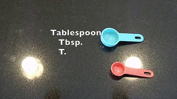How to Use Measuring Spoons and Cups