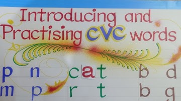 Ennum Ezhuthum English Term-2 Unit-1: Birds Around Us CVC words