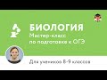 ОГЭ по биологии-2016. Мастер-класс