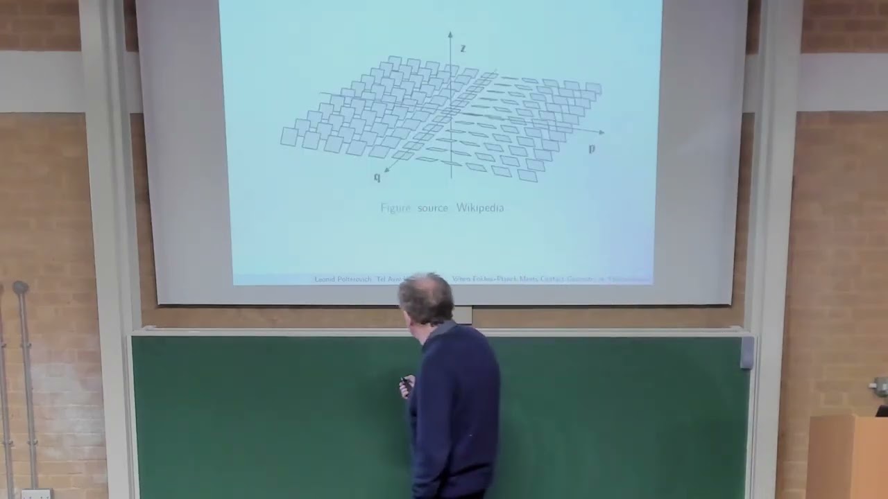 Prof. Leonid Polterovich | When Fokker–Planck Meets Contact Geometry in Thermodynamics