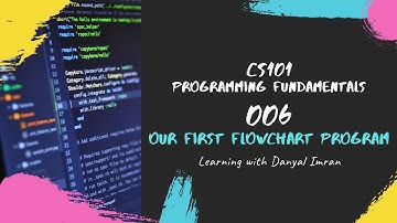 Lecture #6 - Our First Flowchart Problem | CS101 - Programming Fundamentals