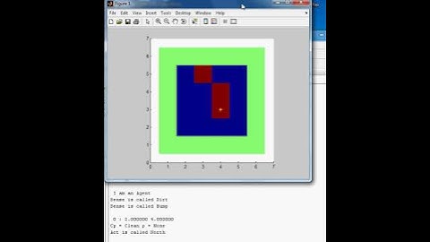 stochastic