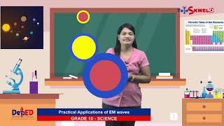 Episode 3   Practical Application of Electromagnetic Waves