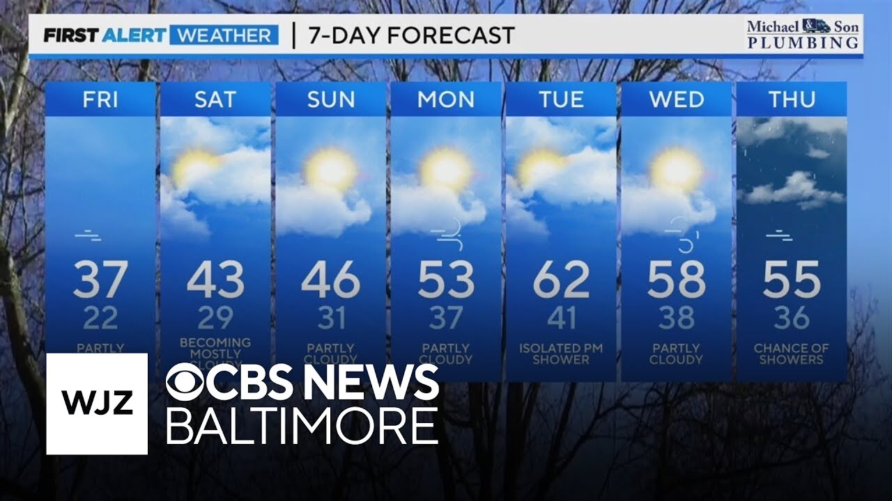 Cold winds Friday with weekend warm-up expected in Maryland - YouTube