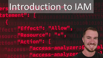 Introduction to AWS IAM --- [Attacking & Defending AWS - TryHackMe - Part 3]