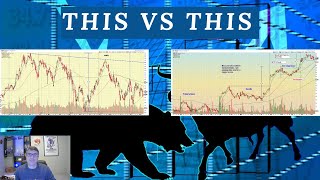 Why You Need to Trade the Small and Mid-Cap Stocks