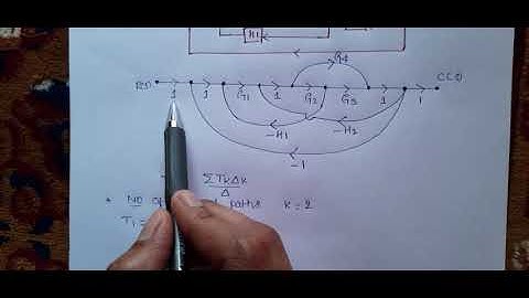 Problem on Signal Flow Graph