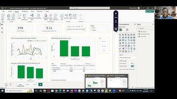 Power BI Dashboard Tutorial Part 1 2  Creating KPI Cards & Calculating Metrics