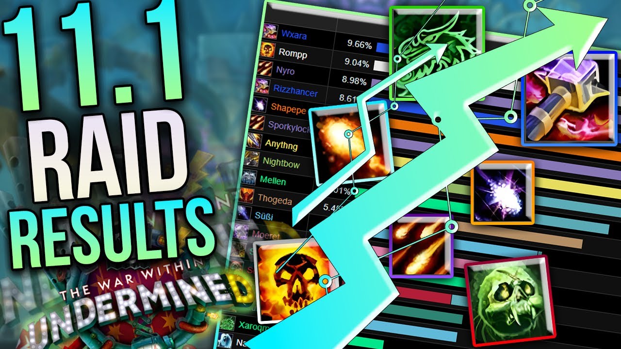 Now, Here's How Well Specs Are Doing In 11.1 PTR Raid Testing - YouTube