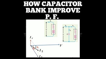 how to capacitor improve power factor ??