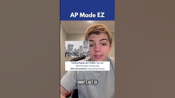 AP Government Unit 5.1 Voting Rights & Voting Behavior in 1 Minute! DM for vid requests(all courses)