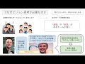 【3分まとめ】直感と論理をつなぐ思考法【本の要約】