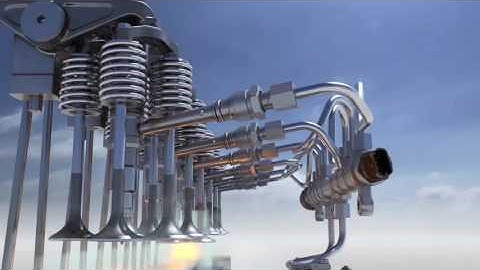 EN  Bosch InsideDiesel Commerical vehicle   Pressure generation within the Common Rail Systems