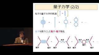 京都大学 市民講座「物理と宇宙」第6回「素粒子論の未解決問題「重力の量子化」とは何か」福間 将文准教授（京都大学大学院理学研究科物理学第二教室）2018年10月21日