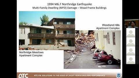 CEA 2020 Research Forum: FEMA/CUREE/ATC – Single Family Residential Structures