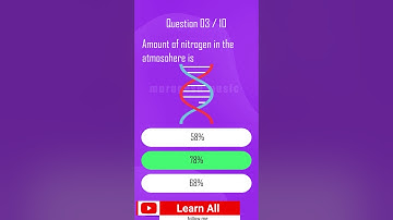 class-8 MCQ test from microorganism,  microorganism, class-8 science, Class 8 microorganism #class8