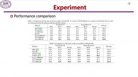 IMRAM: Iterative Matching With Recurrent Attention Memory for Cross-Modal Image-Text Retrieval
