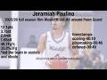 Jeramiah Paulino 2025/26 full season film. Aroundtheworldball. Westcliff University.