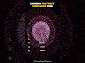 Ranking Prettiest Fireworks Ever 🤩