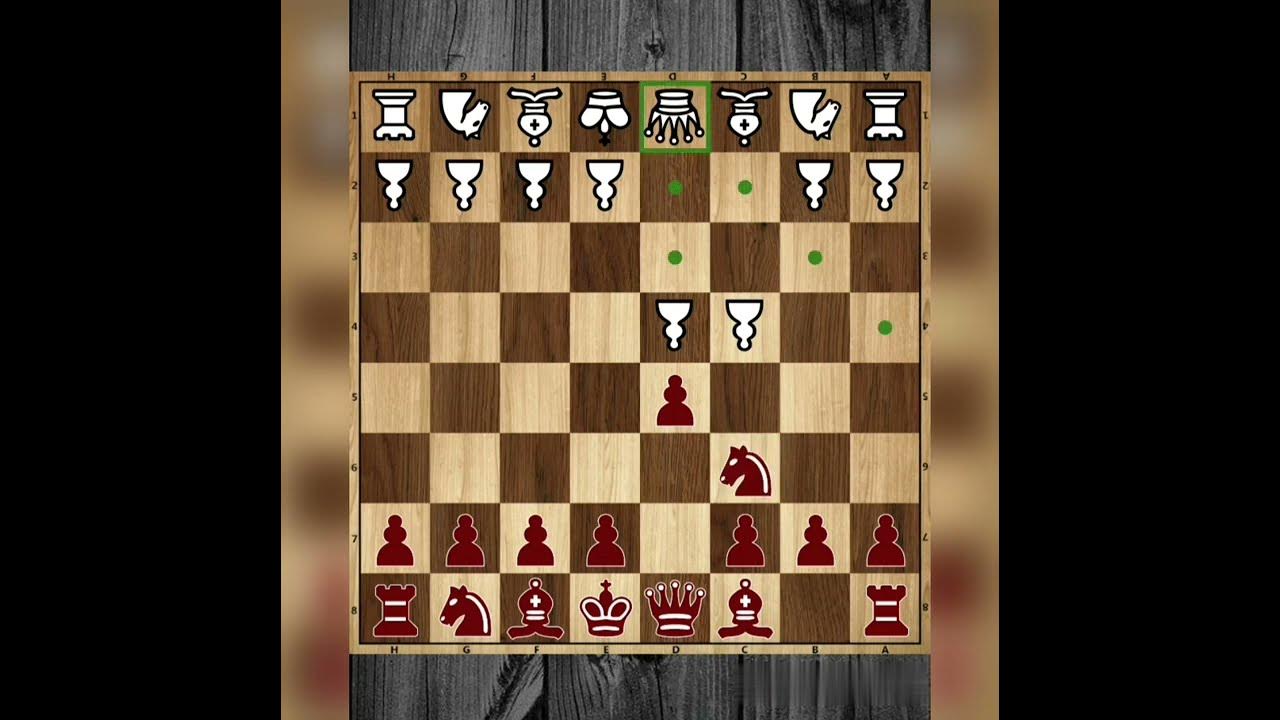 Fast Checkmate - King's Gambit Accepted #chess #chesstok #chesschallen