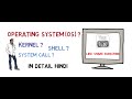 What is Operating System, Kernel, Shell and System Call Know In Detail in Easy Language | Hindi