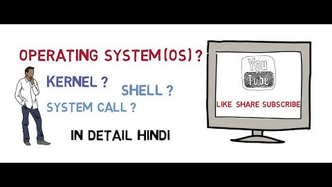 What is Operating System, Kernel, Shell and System Call Know In Detail in Easy Language | Hindi