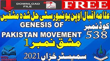 AIOU Solved Assignments | 538 | GENESIS OF PAKISTAN MOVEMENT | Assignment No 1 | MSc | Autumn 2021