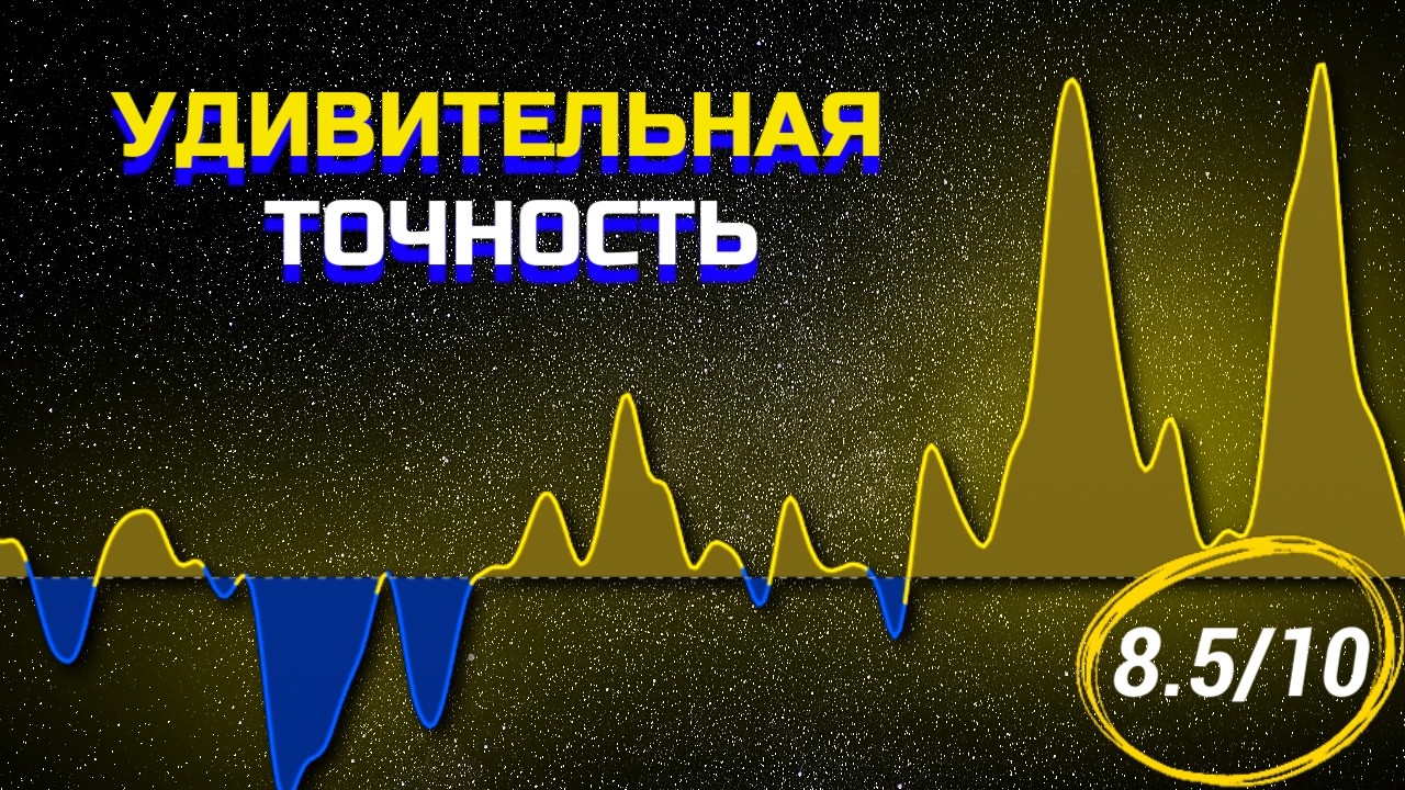 Лучшая стратегия торговли на откате. Попробуйте сами!