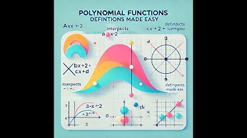 Polynomial Functions! Precalculus Made Easy!
