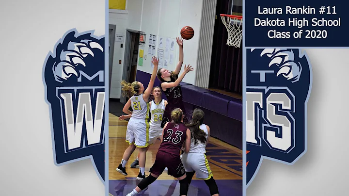 Laura Rankin (Class of 2020) Highlights