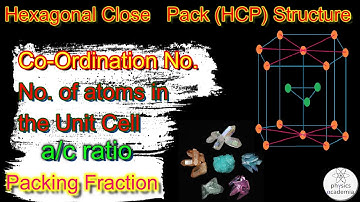 Hexagonal Close Pack Structure || Unit Cell , Co-Ordination No , a/c Ratio ,Packing Fraction BENGALI