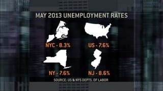 Sequester Will Cause Cuts to Federal Unemployment Benefits | MetroFocus