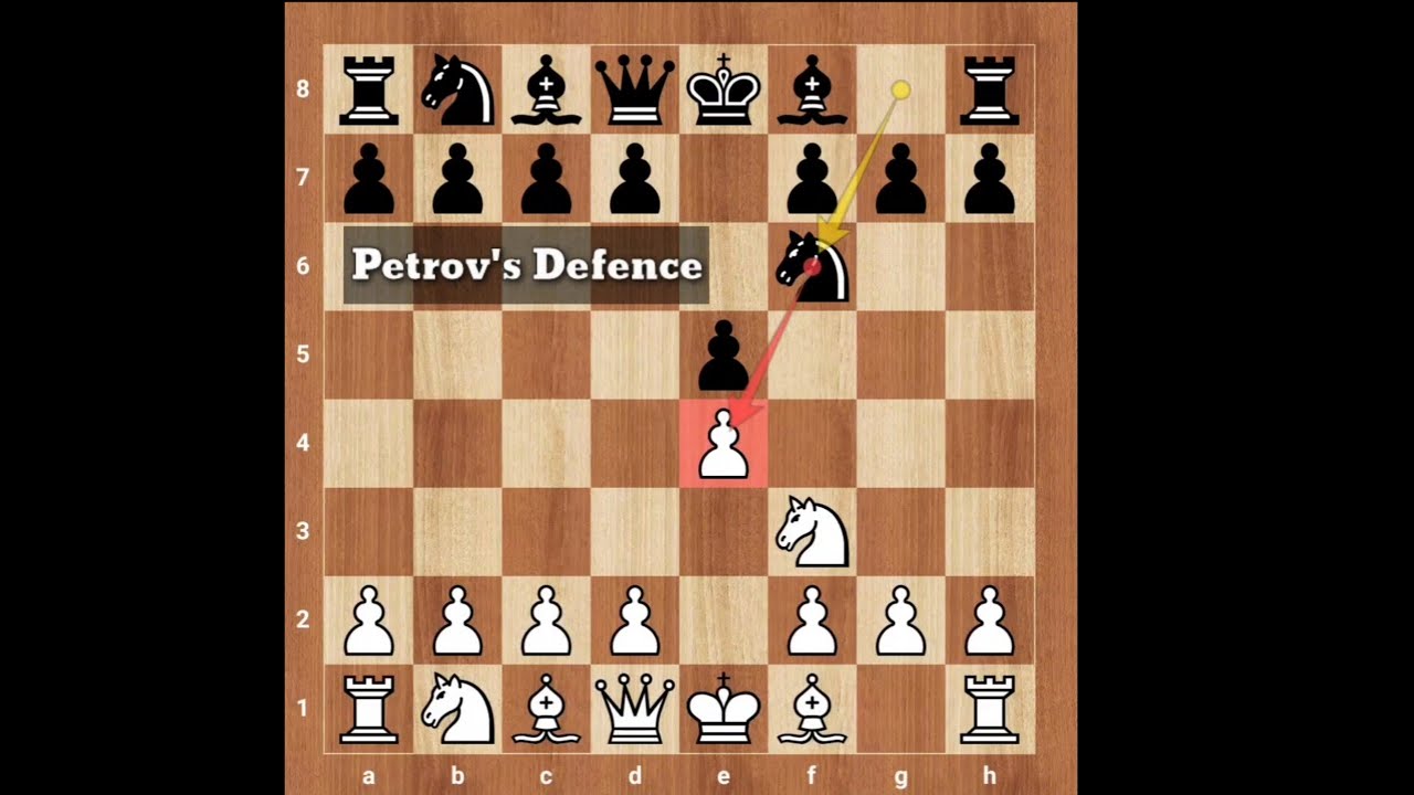 Brilliant trap to Checkmate Black in just 12 moves 🔥🔥 || 2 minutes chess