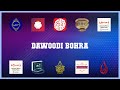 Top rated 10 dawoodi bohra android apps