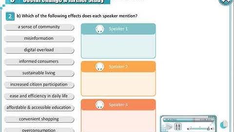 Aspect 11 module 6 p77 ex2b listening