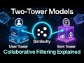 Two-Tower Models for Recommender Systems | Collaborative Filtering Explained